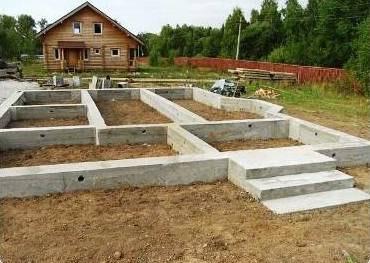 Photo of Строительство фундамента для загородного дома