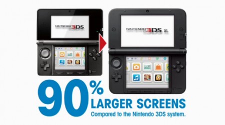 Photo of Nintendo анонсировала портативную игровую консоль 3DS XL