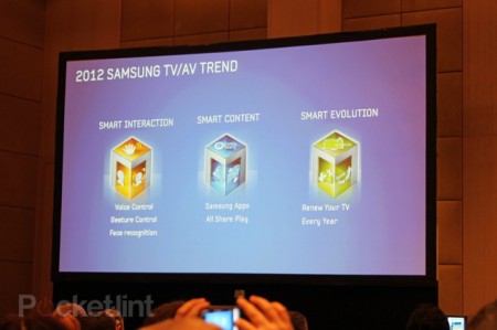Photo of Samsung готовит революционный телевизор