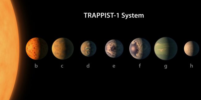 Photo of Астрономы: две планеты системы TRAPPIST-1 пригодны для жизни