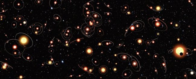Photo of Космический телескоп «Кеплер» подтвердил существование еще 100 экзопланет