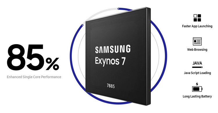 Photo of Samsung выпустит смартфон Galaxy J7 Duo на платформе Exynos»