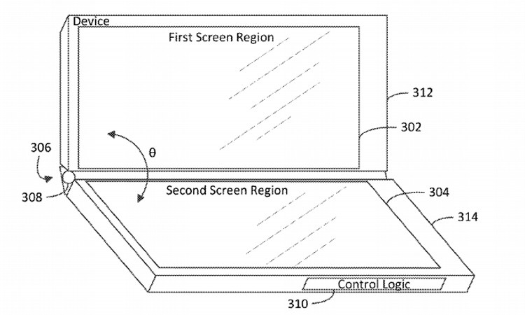 Photo of Microsoft патентует складной гаджет с необычной конфигурацией дисплеев»