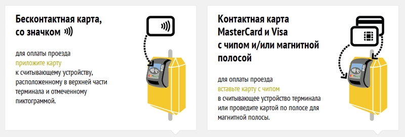 Photo of Впервые в России в наземном транспорте совмещены контактный и бесконтактный приём банковских карт»