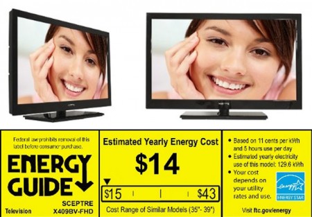 Photo of Scepter выпустила недорогой и энергоэффективный 40-дюймовый HDTV