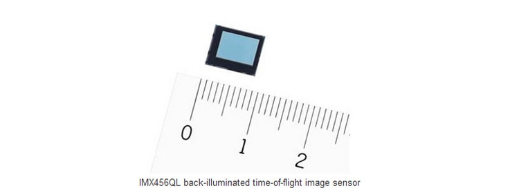 Photo of Sony разработала VGA-датчик для сканирования пространства со скоростью 120 FPS»