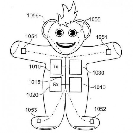 Photo of Sony патентует интерактивную куклу для PS3 и PSP