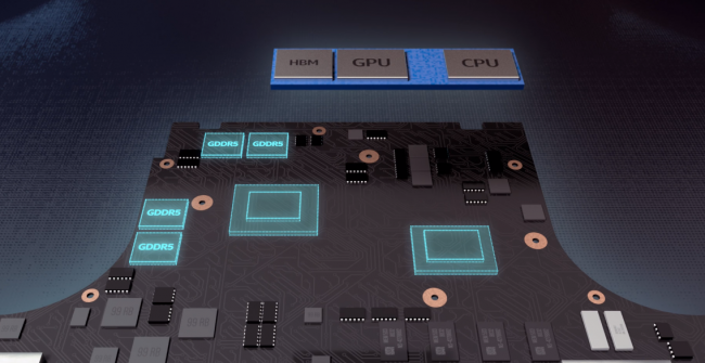 Photo of Intel и AMD объединились для создания лучшей интегрированной графики для PC