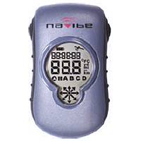 Photo of Navibe BackTrack – GPS для любого случая
