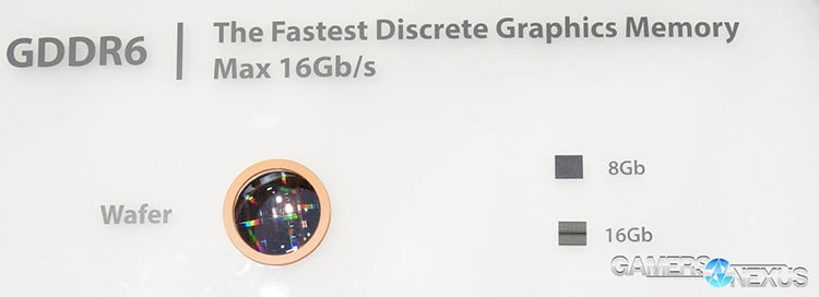 Photo of Новые GeForce получат GDDR6, старт производства памяти — через 3 месяца»
